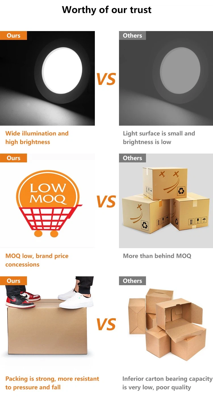 small led ceiling downlights 14 small led ceiling downlights 14
