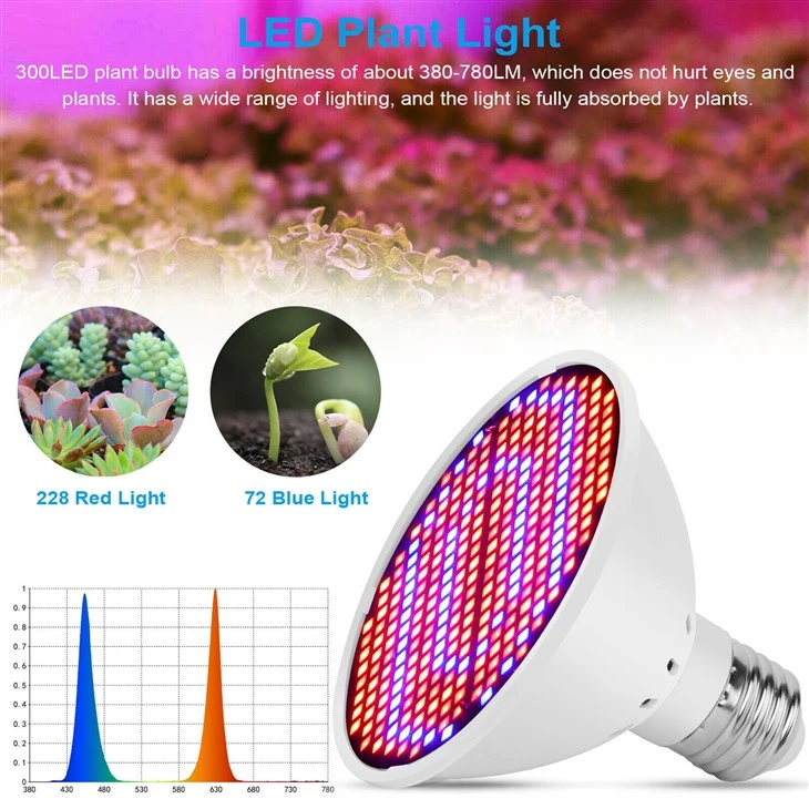 300LED Grow Light Bulb 1