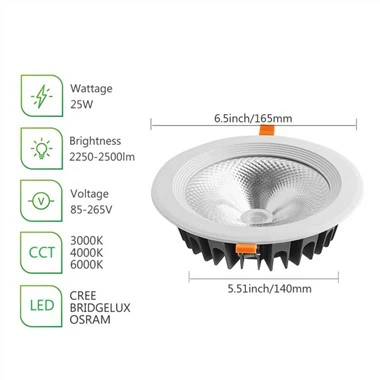 Små utendørs downlights