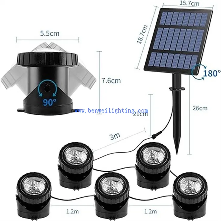 Decorative underwater light (5)