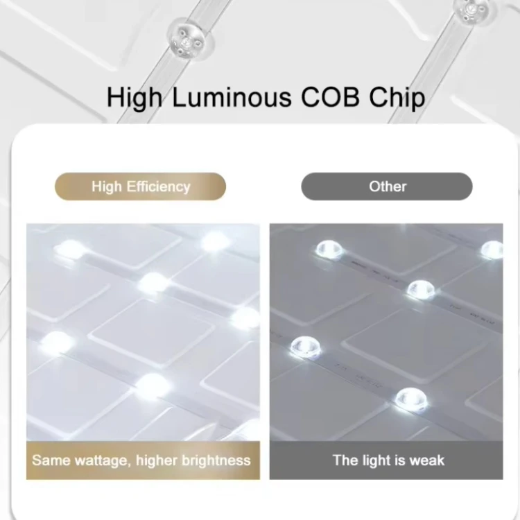 36W 48W Commercial LED Panel Lights 36W 48W Commercial LED Panel Lights